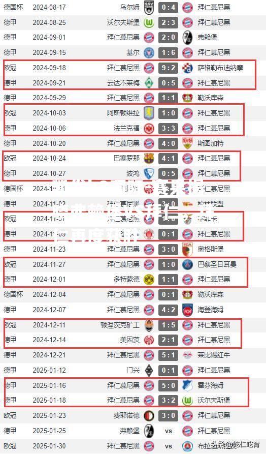 赛果揭晓弗赖堡VS拜仁，拜仁再度获胜